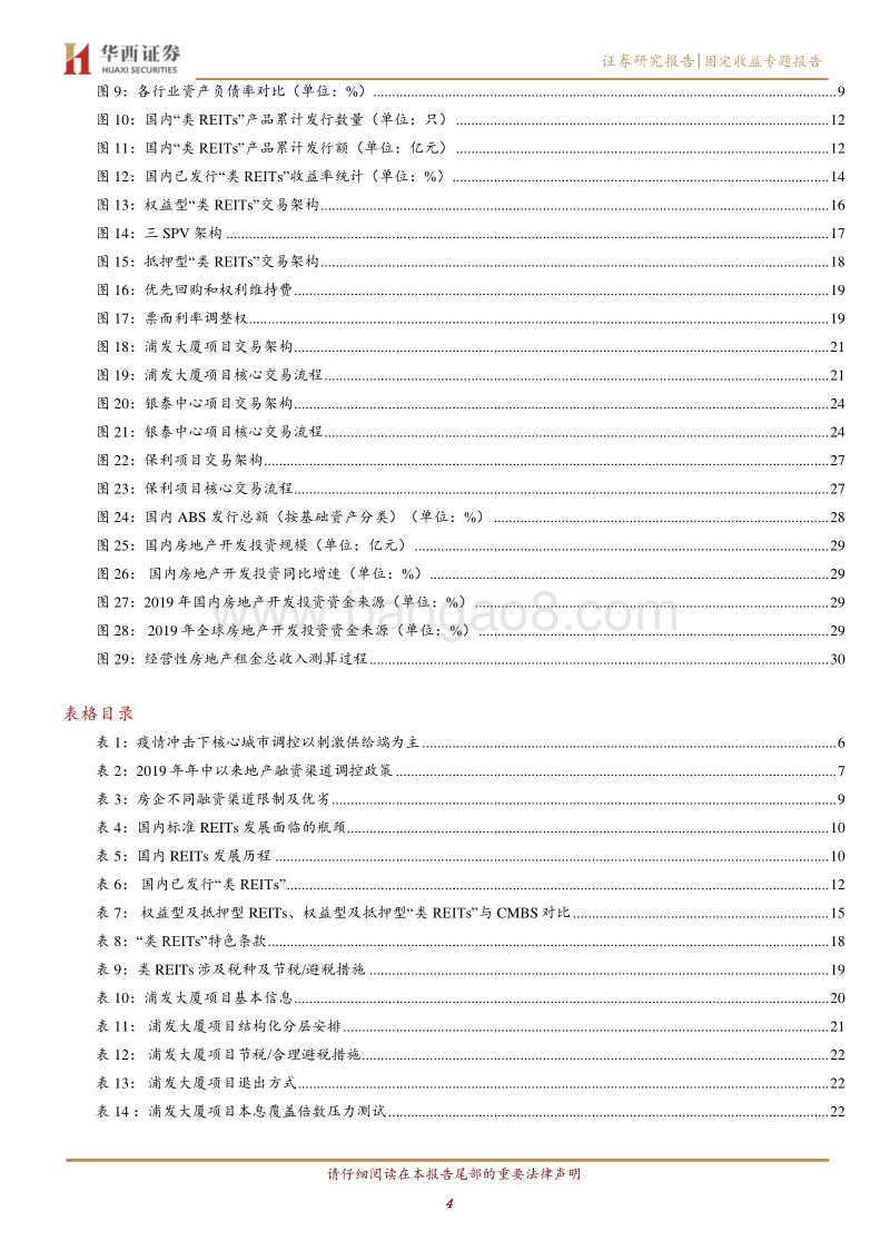 REITs投资手册（二）房地产“类REITs”篇.pdf_第4页
