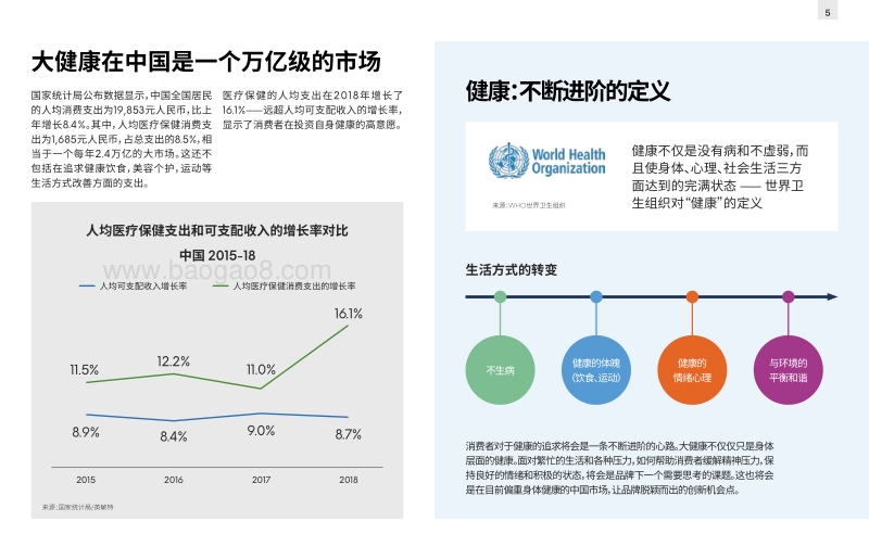 中国健康生活趋势概览.pdf_第3页