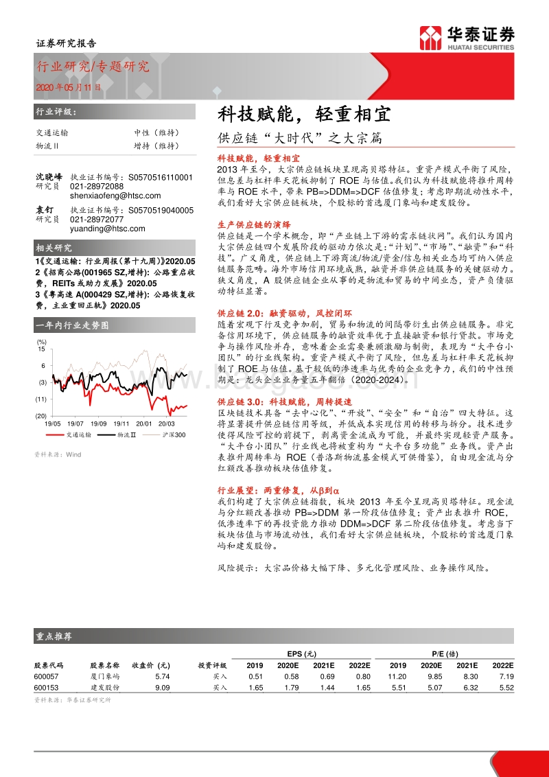 供应链“大时代”之大宗篇：科技赋能，轻重相宜.pdf_第1页