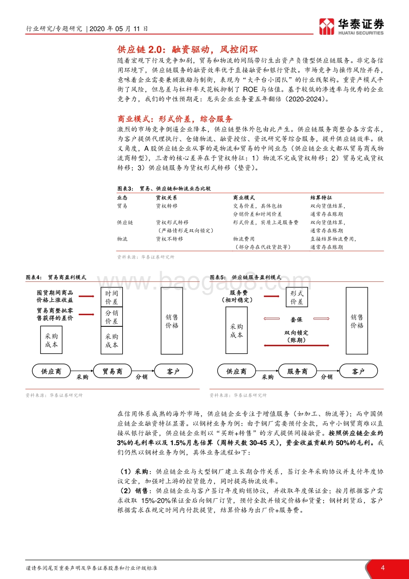 供应链“大时代”之大宗篇：科技赋能，轻重相宜.pdf_第4页