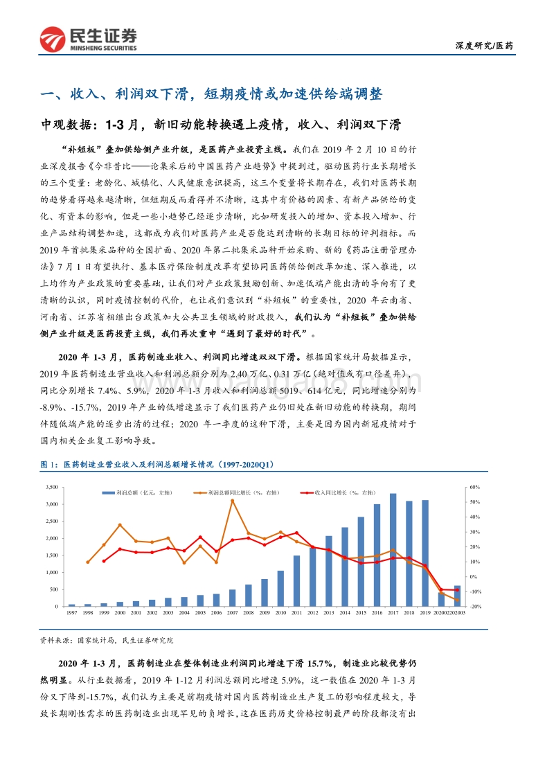 医药板块2019年报及2020一季报分析：医药主线：“补短板”和供给侧改革.pdf_第4页