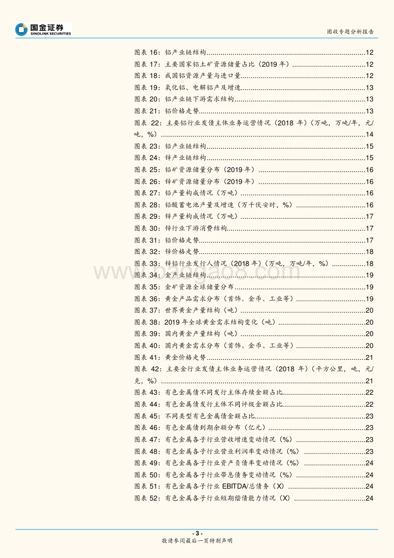 有色金属行业与债券深度梳理.pdf_第3页