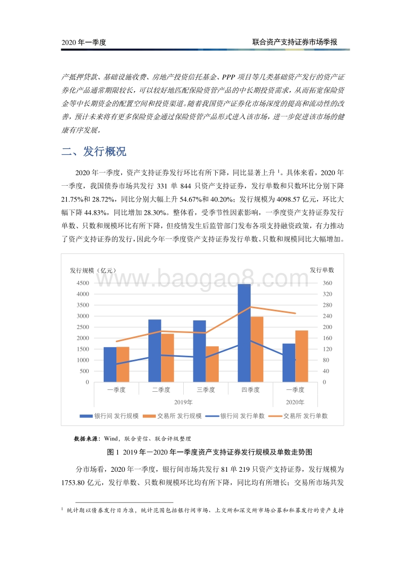 2020年一季度资产支持证券市场季报.pdf_第4页