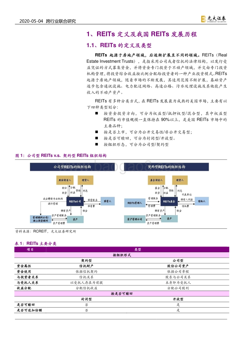 当公募基建REITs来敲门——“真REITs”来临，哪些行业将受益？.pdf_第3页