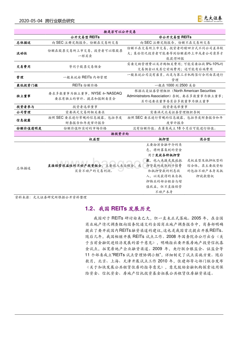 当公募基建REITs来敲门——“真REITs”来临，哪些行业将受益？.pdf_第4页