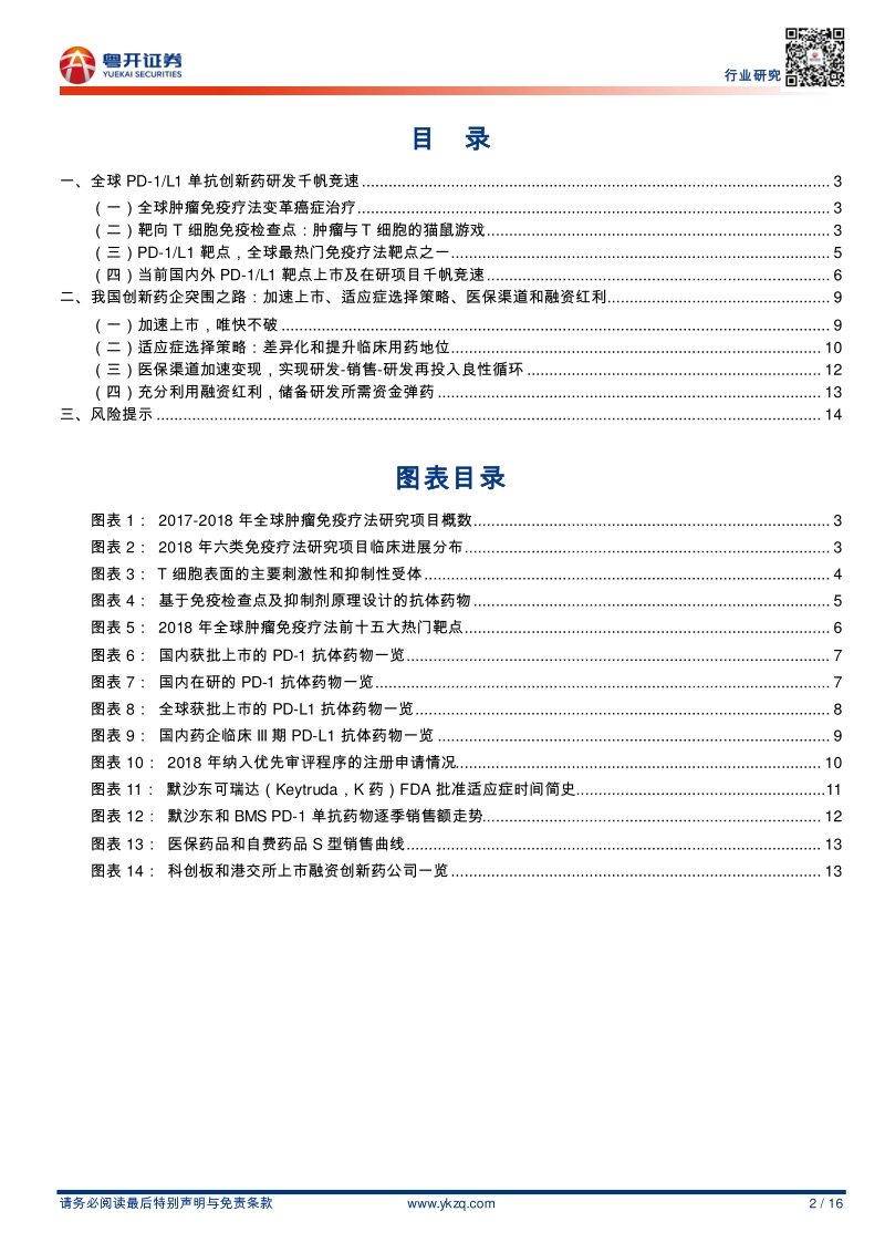 从PD-1（L1）单抗创新药看我国创新药企突围之路.pdf_第2页