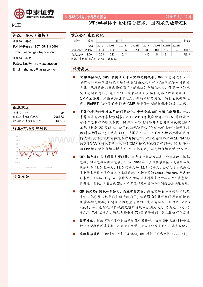 CMP：半导体平坦化核心技术，国内龙头放量在即.pdf_第1页