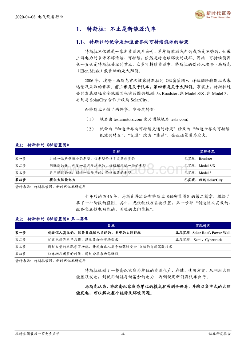 太阳能屋顶：光伏差异化竞争的未来，特斯拉的能源战场.pdf_第4页