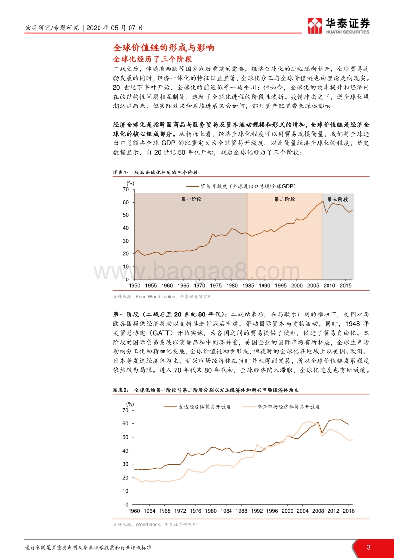 逆全球化下的价值链重构与行业冲击.pdf_第3页