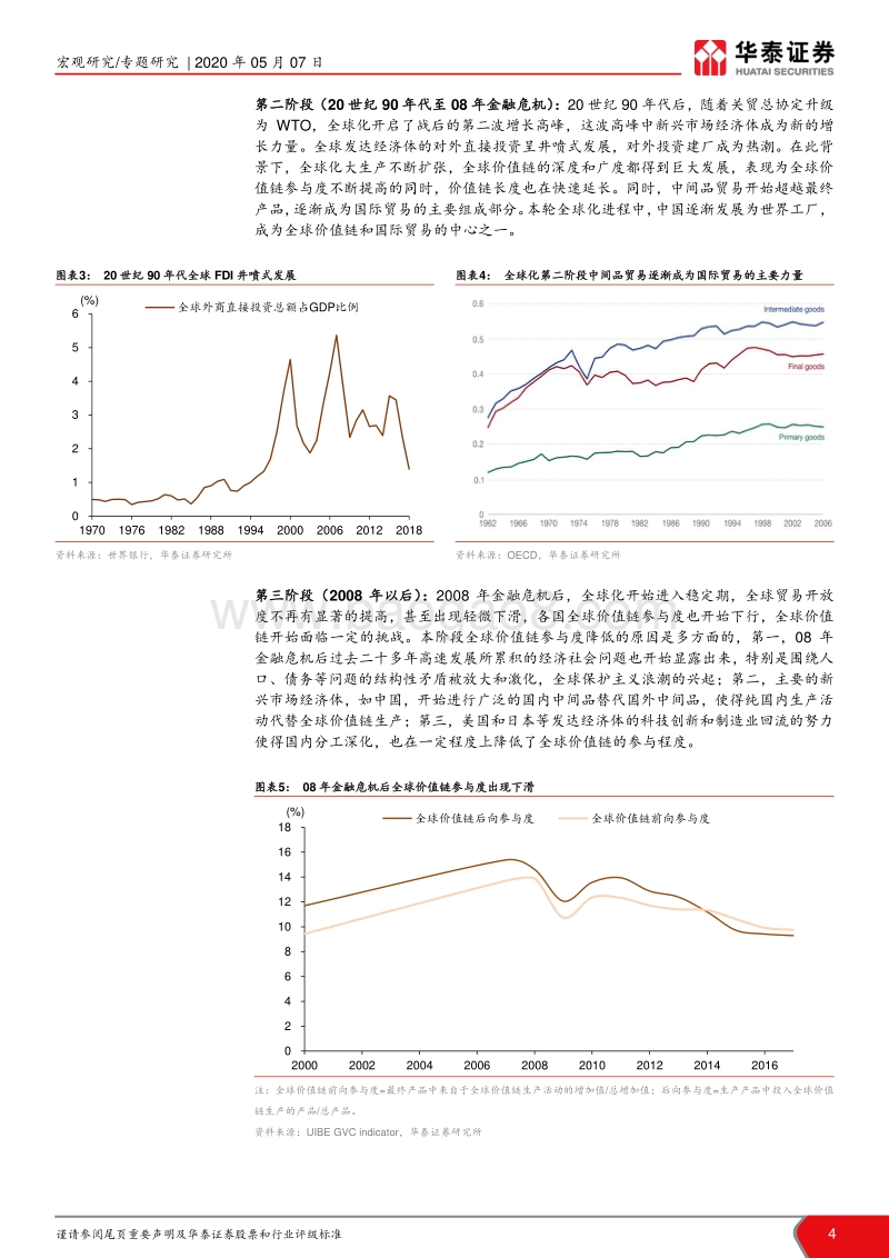 逆全球化下的价值链重构与行业冲击.pdf_第4页