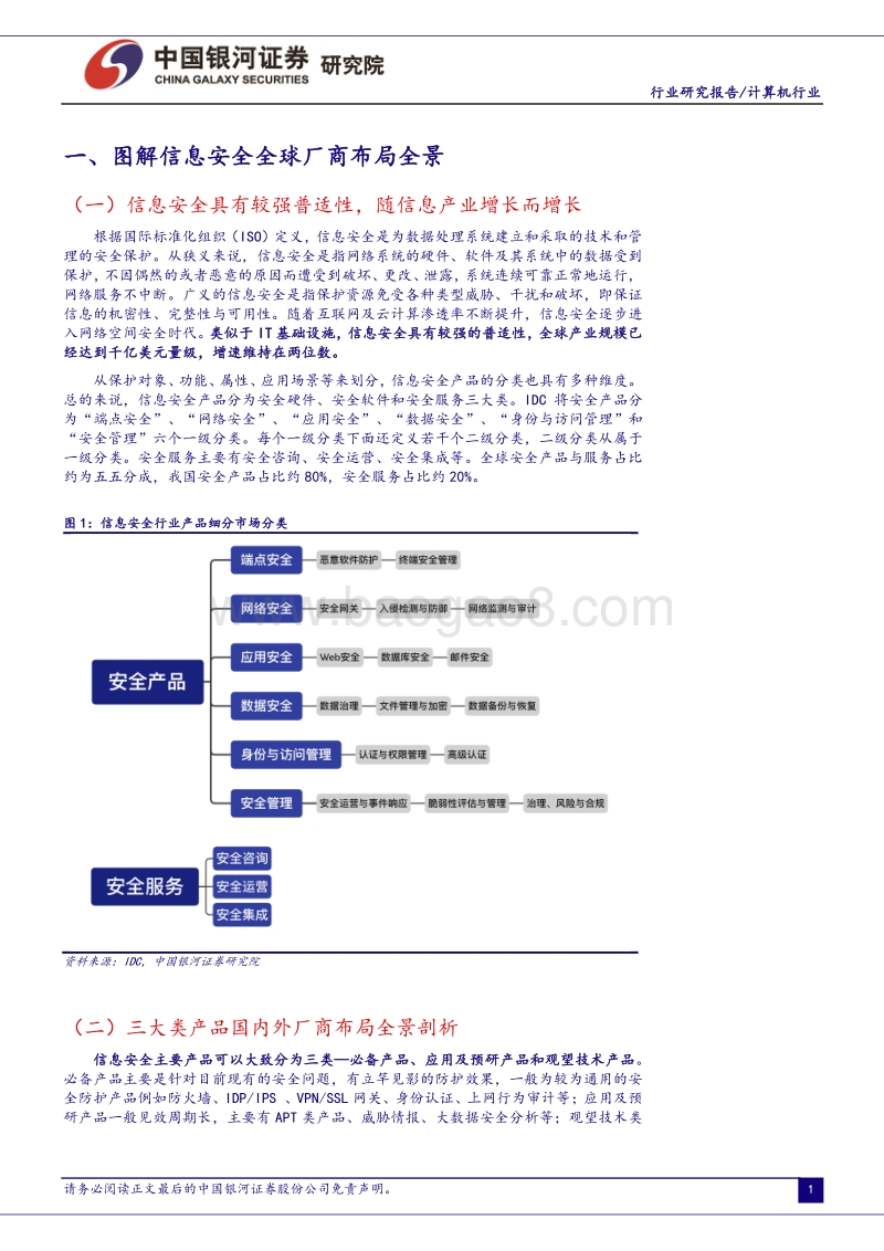 信息安全行业深度报告：解码信息安全七大细分领域，剖析未来重点关注方向.pdf_第3页