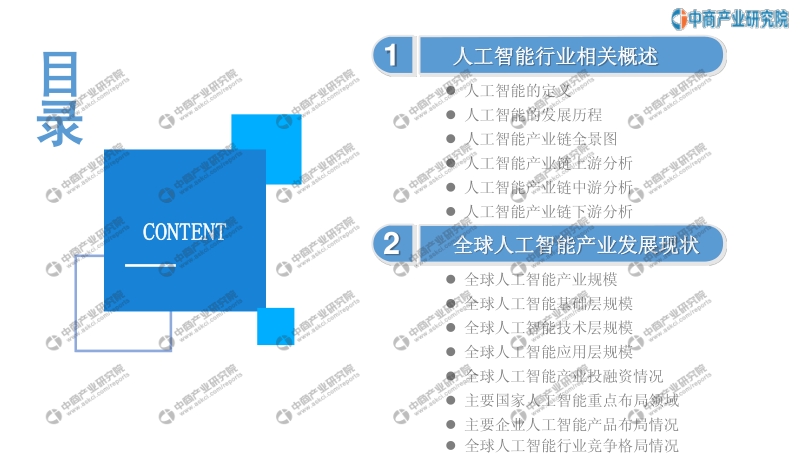2020年中国人工智能行业市场前景及投资研究报告.pdf_第3页