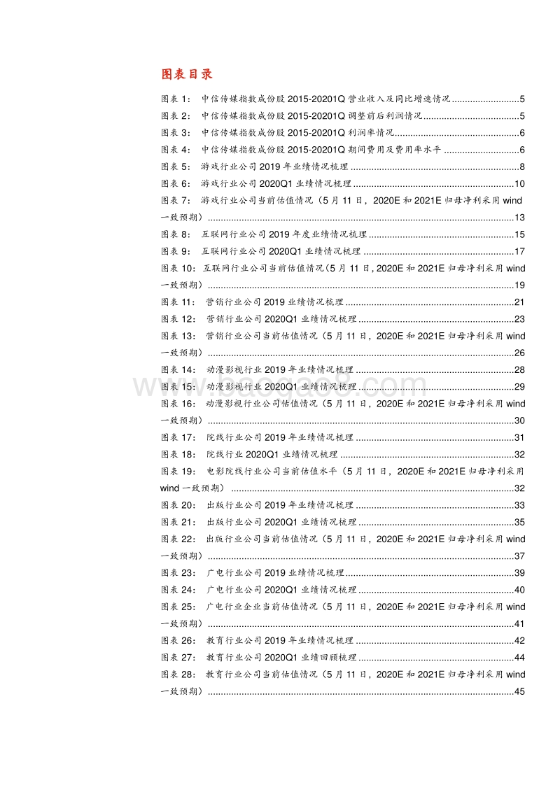 传媒行业2019及20Q1业绩回顾：拥抱龙头，线上娱乐经济高景气度.pdf_第4页