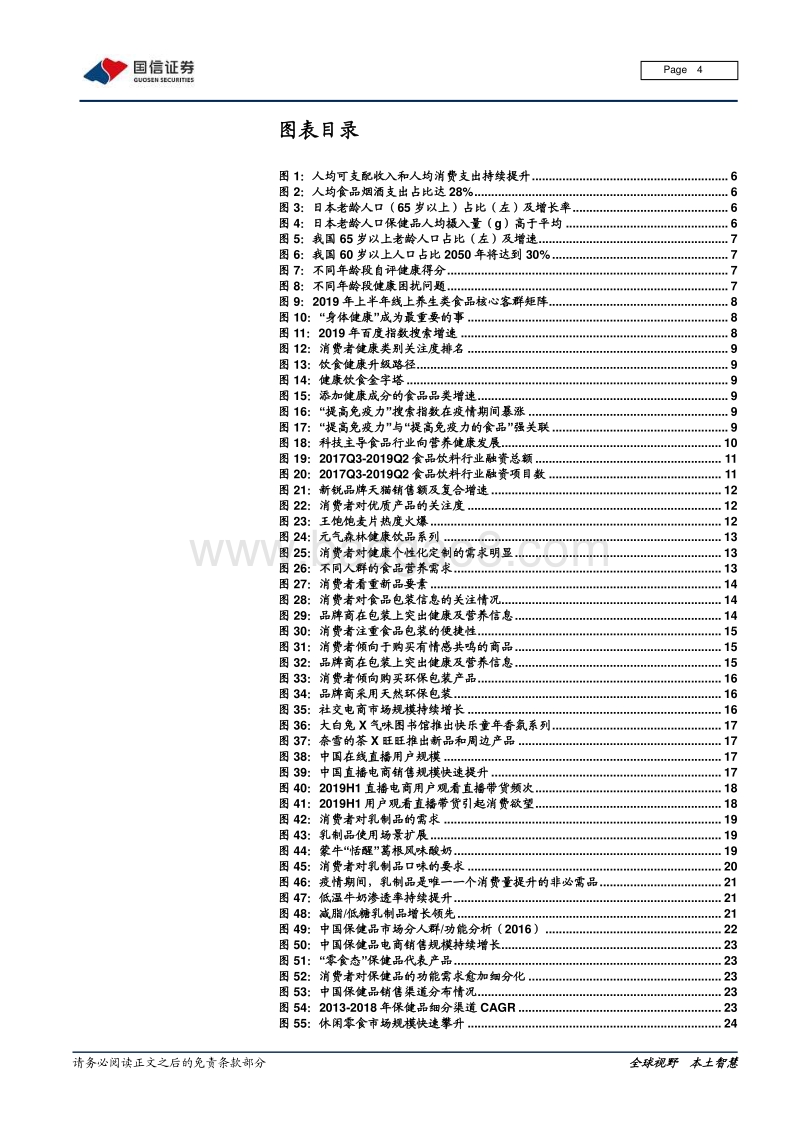 健康食品产业链系列报告之一：疫情引爆需求，健康食品正当风口.pdf_第4页