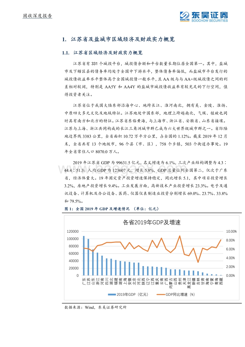 城投系列四之盐城城投平台梳理与比较(1).pdf_第4页