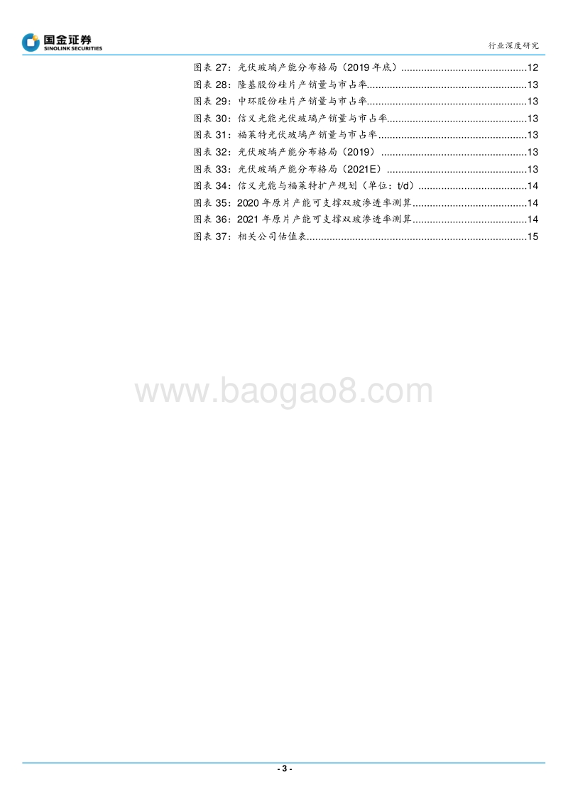探寻光伏行业“确定性”系列之二：观单晶替代多晶之史，推双面双玻渗透提速.pdf_第3页