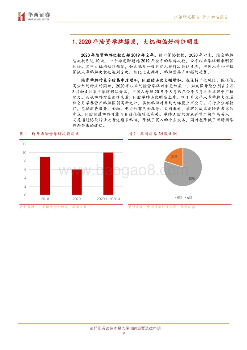 险资举牌行为系列专题报告：举牌频发，险资增持权益资产有望持续.pdf_第4页