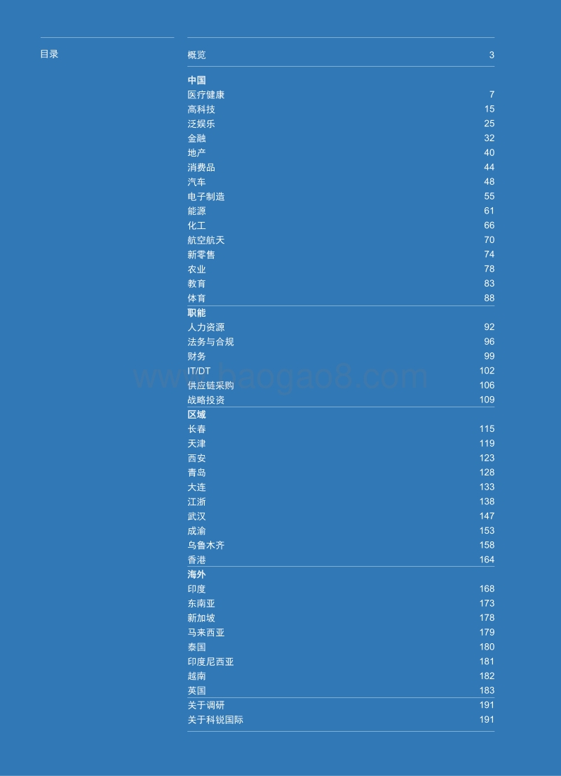 2020人才市场洞察及薪酬指南.pdf_第2页