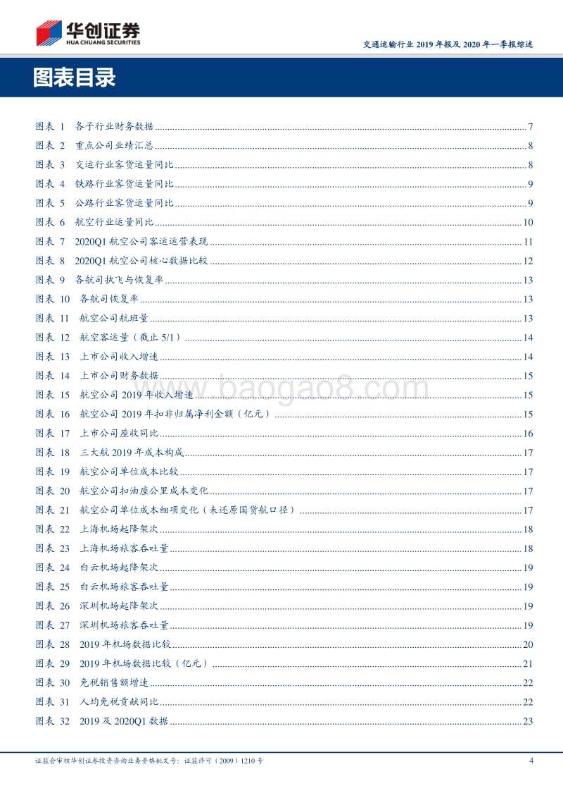 交通运输行业2019年报及2020年一季报综述：模式加成，龙头胜出.pdf_第4页