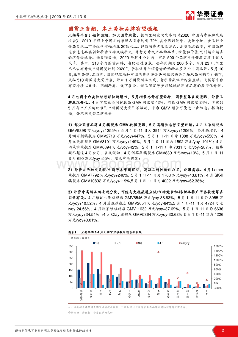 疫情对化妆品影响跟踪系列：国货正当潮，本土美妆品牌有望崛起.pdf_第2页