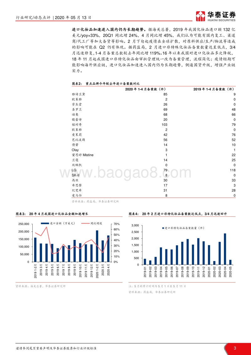 疫情对化妆品影响跟踪系列：国货正当潮，本土美妆品牌有望崛起.pdf_第3页