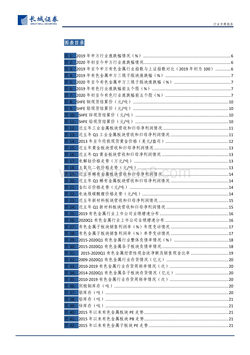 有色金属2019年报及2020一季报总结：金属价格下跌拖累行业整体业绩，关注贵金属中长期牛市开启.pdf_第4页