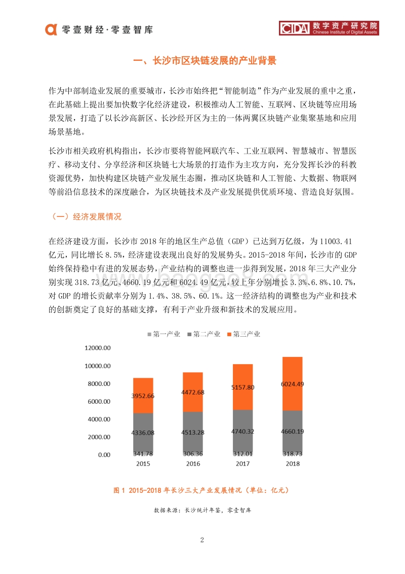 长沙市区块链产业及园区发展报告.pdf_第4页
