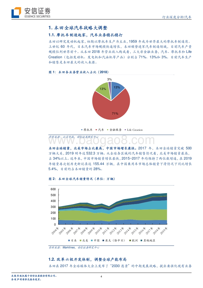 汽车行业深度分析：技术本田的中国加速度.pdf_第4页