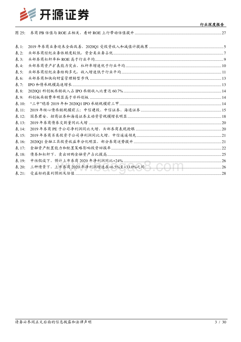 证券行业深度报告：2019年报及2020年1季报综述暨全年盈利展望.pdf_第3页