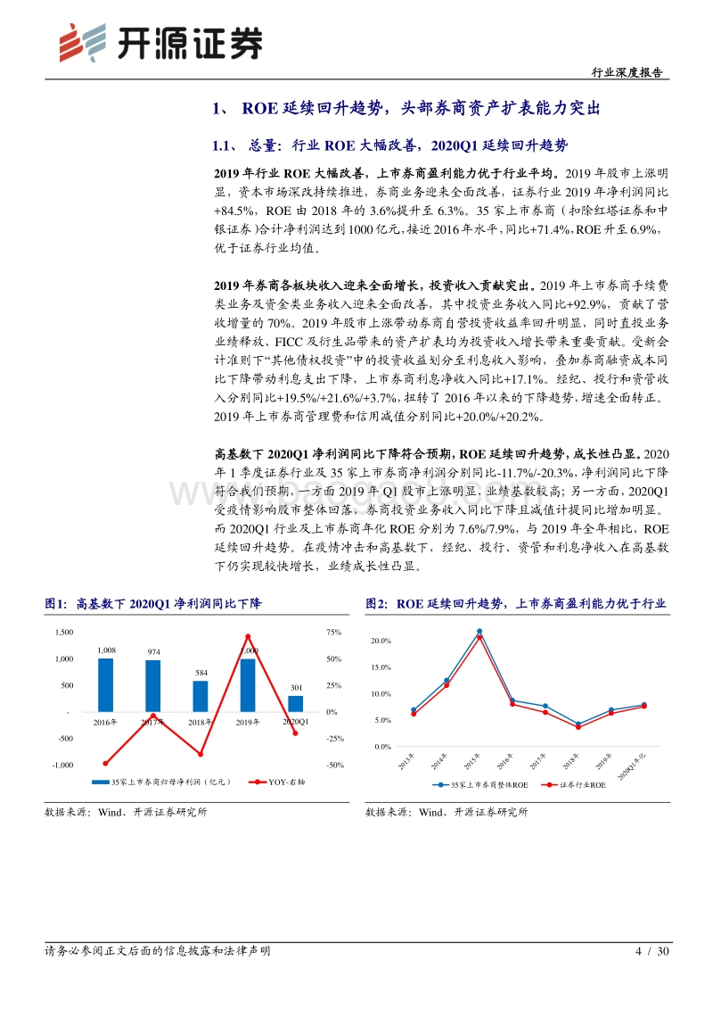 证券行业深度报告：2019年报及2020年1季报综述暨全年盈利展望.pdf_第4页