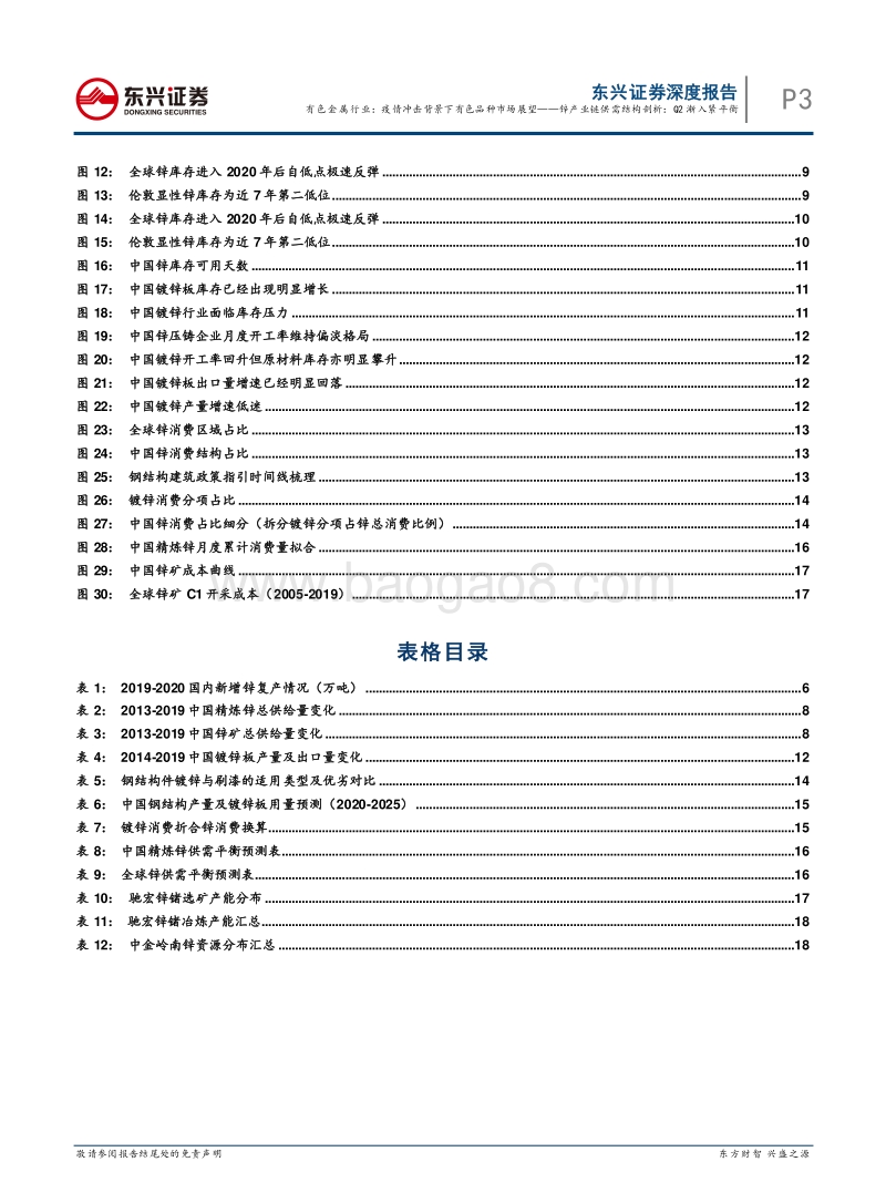锌产业链供需结构剖析：Q2渐入紧平衡.pdf_第3页