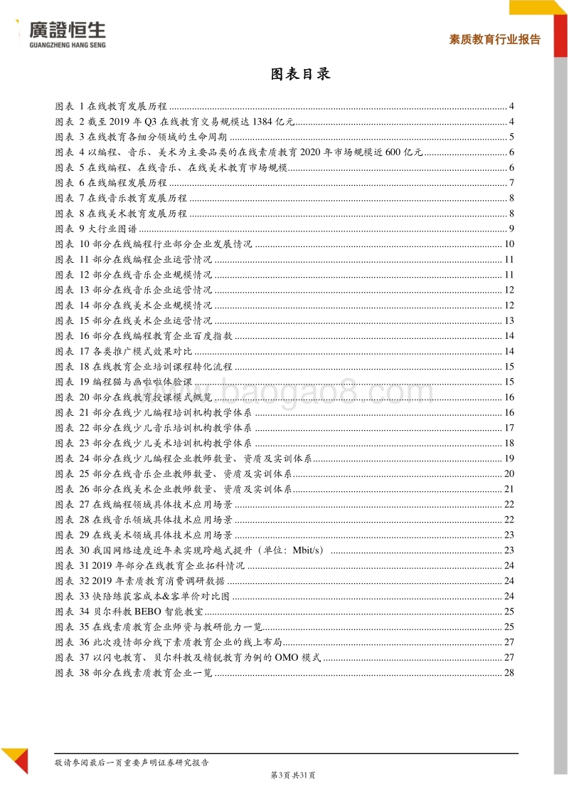 素质教育系列Ⅷ在线素质教育：技术落地、资本助力，素质教育在线化进程加速.pdf_第3页