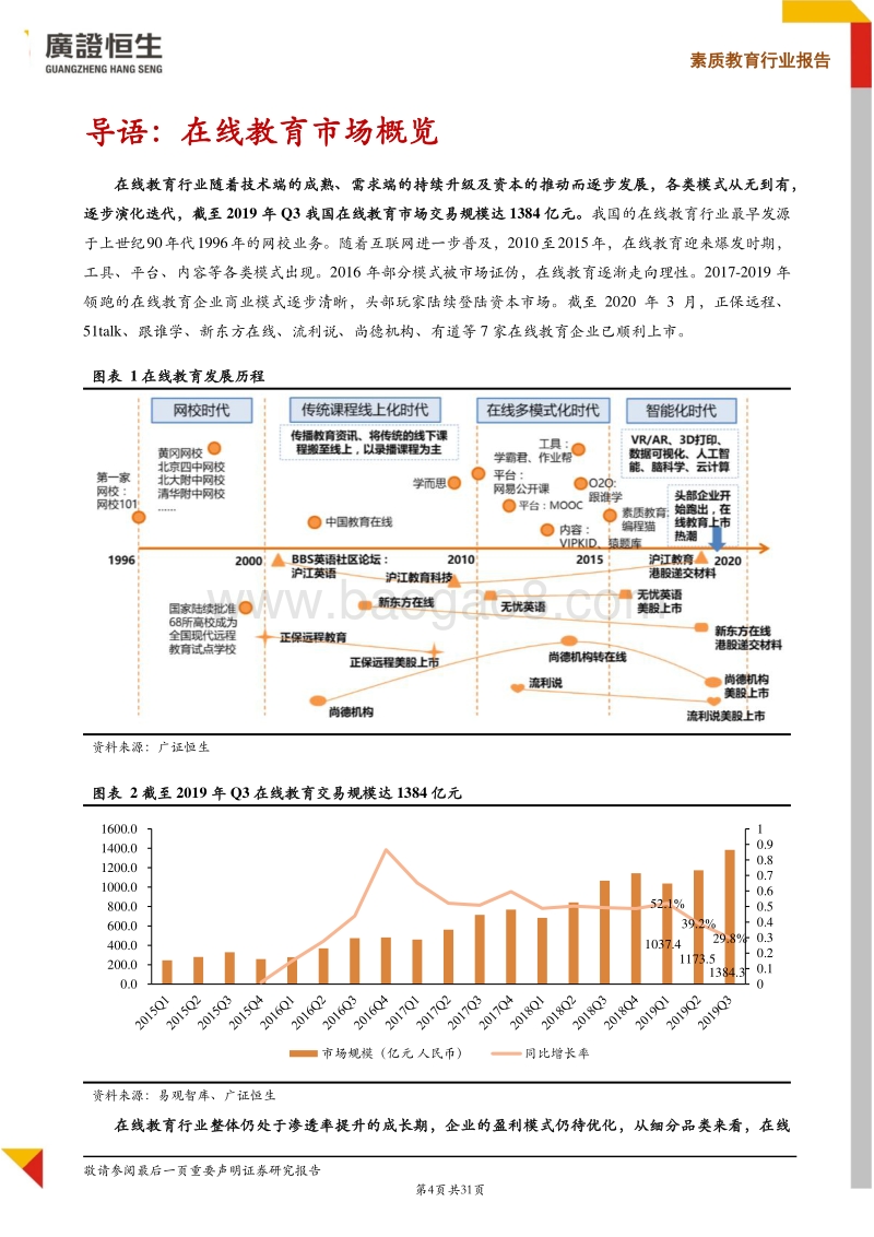 素质教育系列Ⅷ在线素质教育：技术落地、资本助力，素质教育在线化进程加速.pdf_第4页
