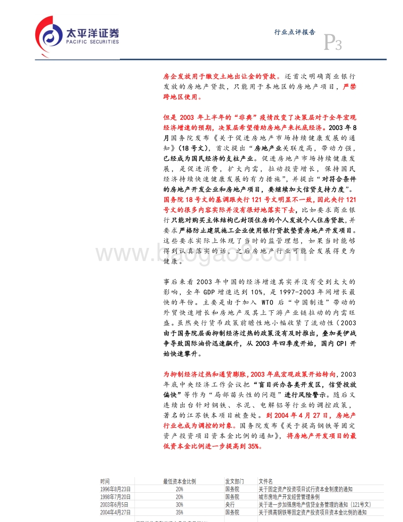 40年房地产金融调控史最全复盘系列之三：这次不一样？.pdf_第3页