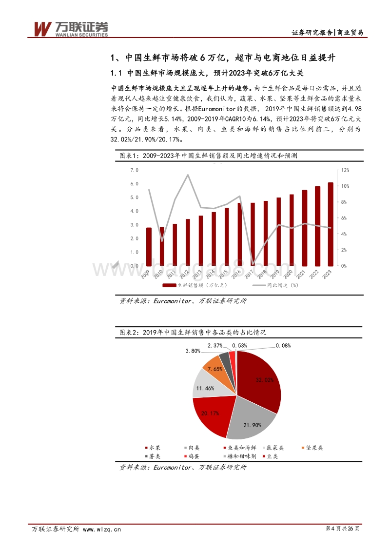 生鲜零售专题报告系列（一）：解读生鲜零售的前世今生，当下超市电商迎风口.pdf_第4页