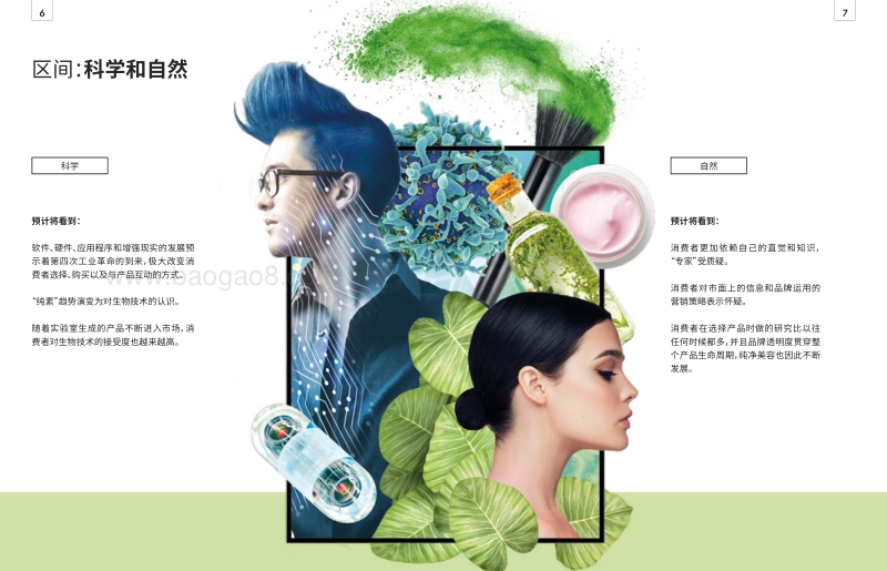 2030全球美容及个人护理趋势.pdf_第4页