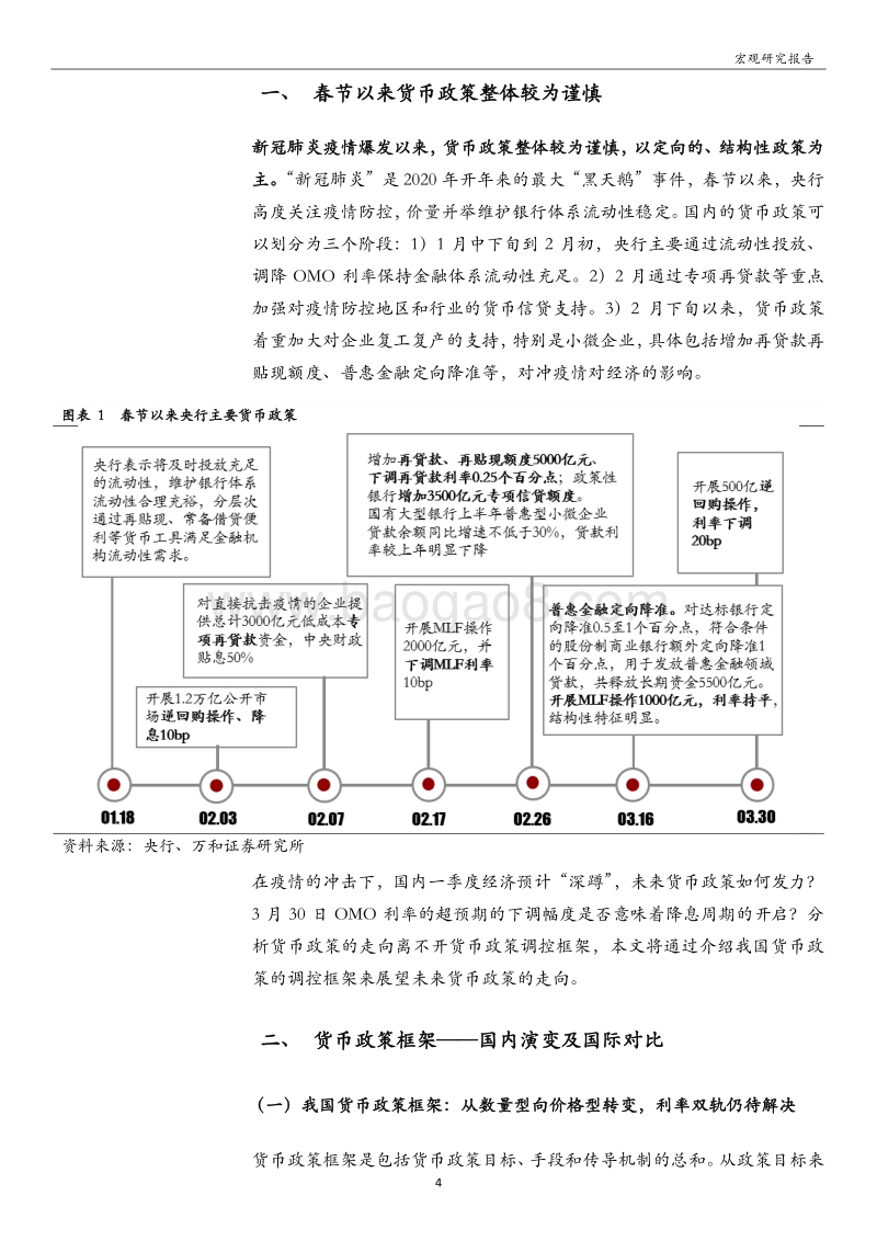 从调控框架展望货币政策：价量有空间.pdf_第4页