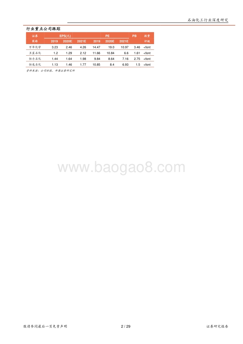 石油石化行业2019年报及2020一季报总结：供需双杀，或将触底.pdf_第2页