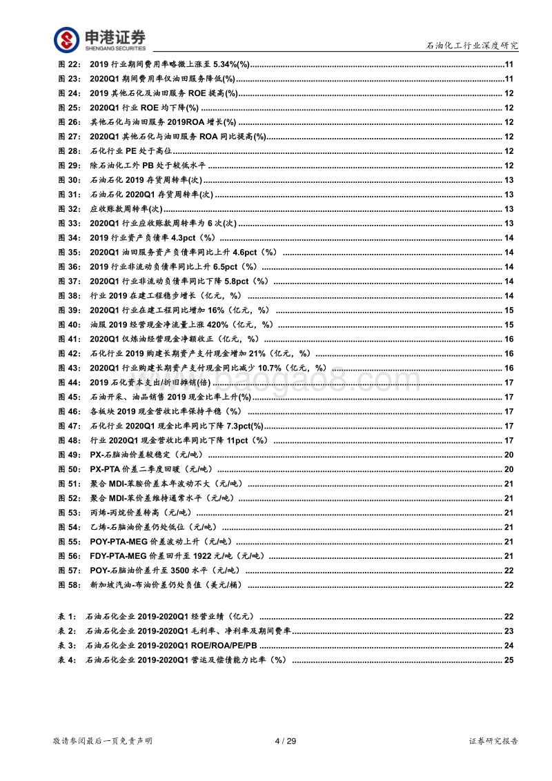石油石化行业2019年报及2020一季报总结：供需双杀，或将触底.pdf_第4页