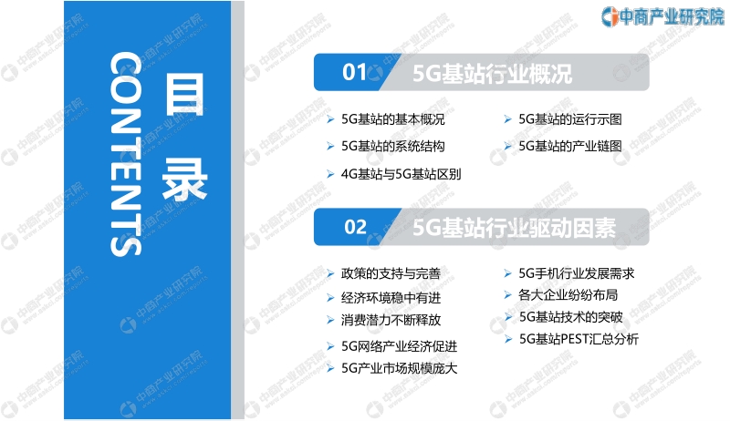2020年中国5G基站行业市场前景及投资研究报告.pdf_第3页