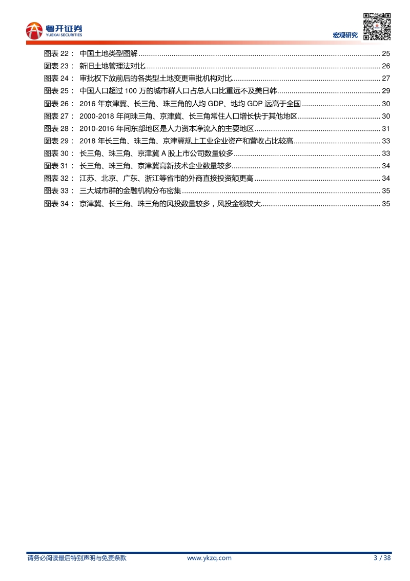 新型城镇化：以人为本与城市群的胜利.pdf_第3页