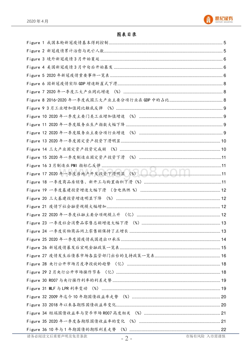 新冠疫情下的信用债市场回顾与展望.pdf_第3页