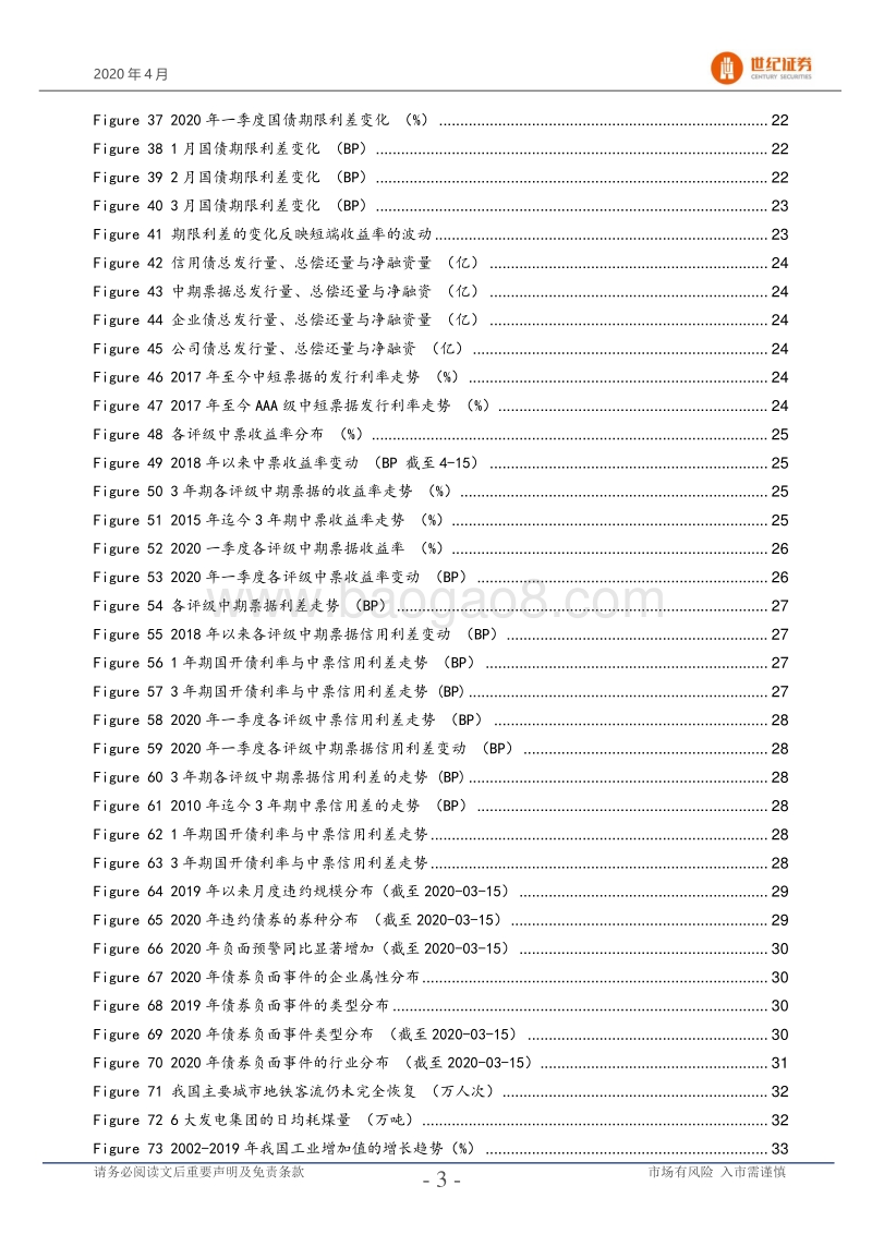 新冠疫情下的信用债市场回顾与展望.pdf_第4页