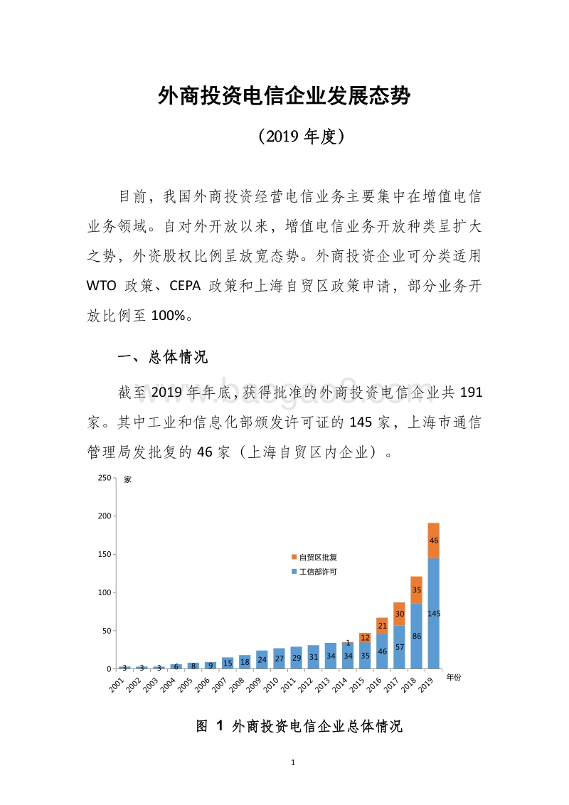 2019年度外商投资电信企业发展态势.pdf_第2页