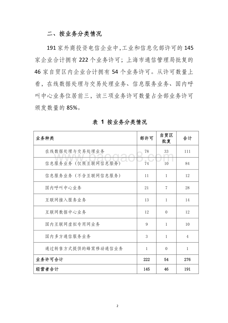 2019年度外商投资电信企业发展态势.pdf_第3页