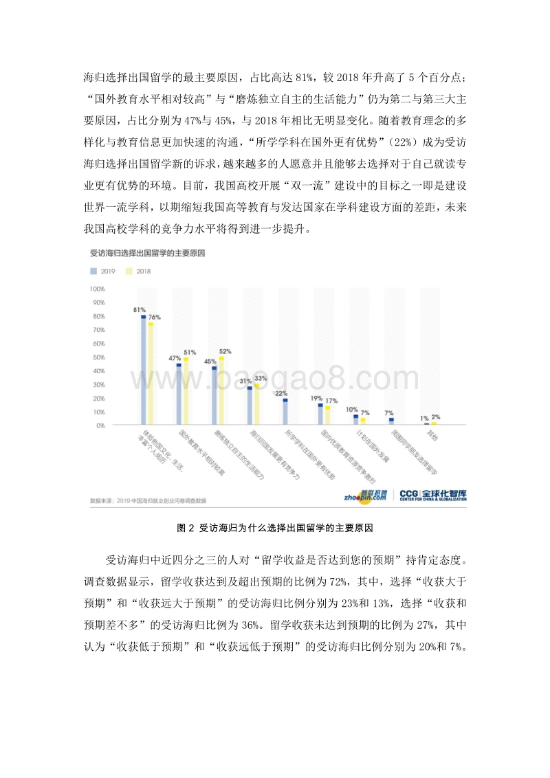 2019中国海归就业创业调查报告.pdf_第3页