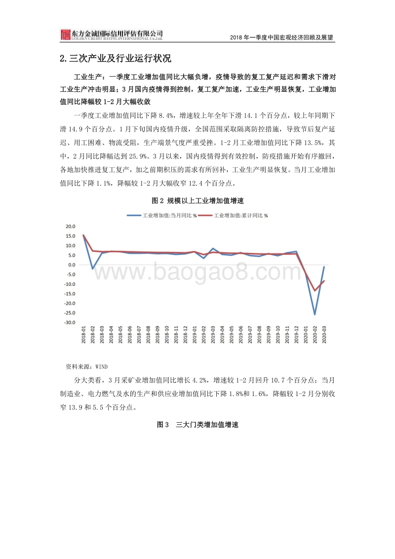 2020年一季度中国宏观经济回顾与展望.pdf_第3页