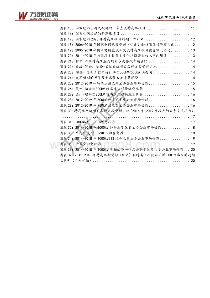 新基建系列报告之一：“新基建”开始发力，特高压迎来布局良机.pdf_第3页