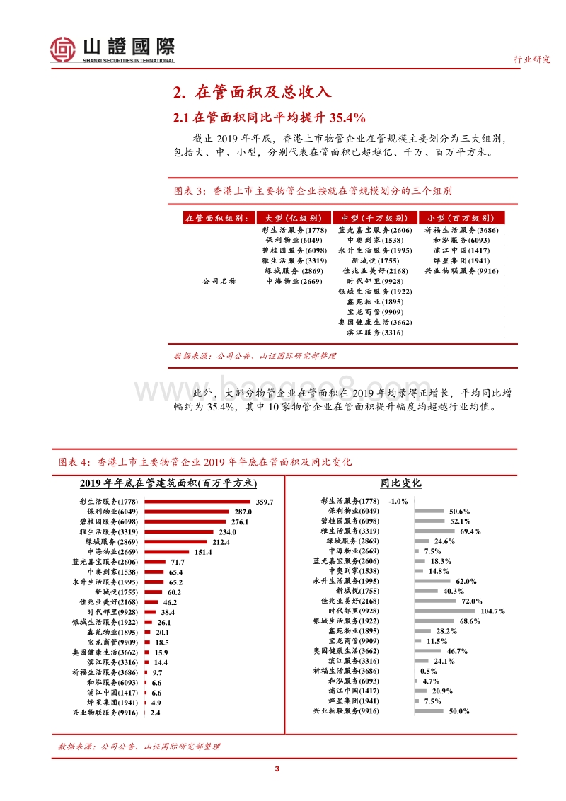 中国物管行业系统报告三：物管公司2019年经营及市场表现回顾.pdf_第3页