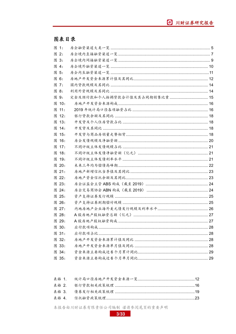 房地产资金端系列报告（二）：融资渠道渐丰，外部催化向内源自生倾斜.pdf_第3页